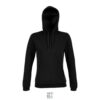 NEOBLU NICHOLAS WOMEN