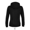 NEOBLU NICHOLAS WOMEN