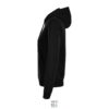 NEOBLU NICHOLAS WOMEN